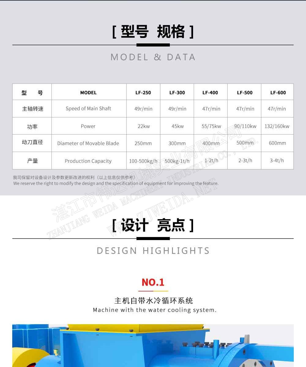 螺旋粉碎機